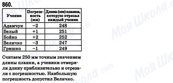 ГДЗ Математика 6 класс страница 860