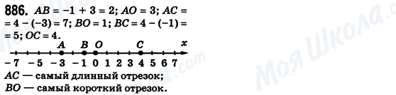 ГДЗ Математика 6 класс страница 886