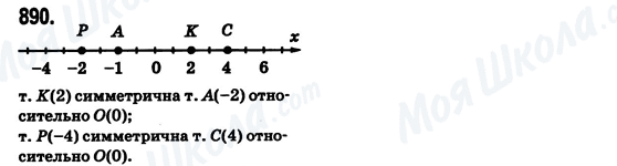 ГДЗ Математика 6 клас сторінка 890