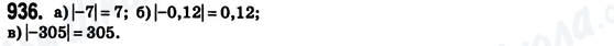 ГДЗ Математика 6 класс страница 936
