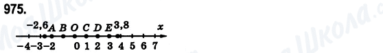 ГДЗ Математика 6 клас сторінка 975