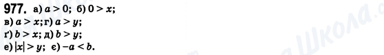 ГДЗ Математика 6 клас сторінка 977