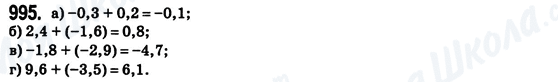 ГДЗ Математика 6 клас сторінка 995
