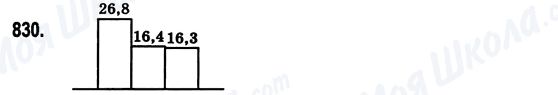 ГДЗ Математика 6 класс страница 830