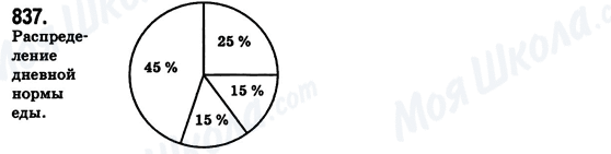 ГДЗ Математика 6 класс страница 837