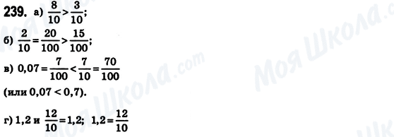 ГДЗ Математика 6 класс страница 239