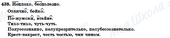 ГДЗ Русский язык 7 класс страница 438