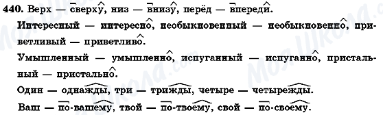 ГДЗ Російська мова 7 клас сторінка 440