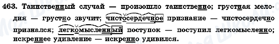 ГДЗ Російська мова 7 клас сторінка 463