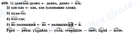 ГДЗ Російська мова 7 клас сторінка 469