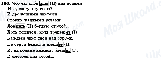 ГДЗ Російська мова 7 клас сторінка 166