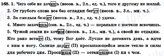 ГДЗ Російська мова 7 клас сторінка 168