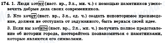 ГДЗ Російська мова 7 клас сторінка 174