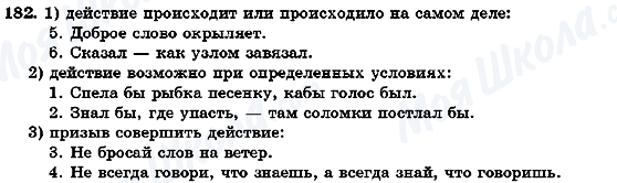 ГДЗ Російська мова 7 клас сторінка 182