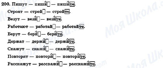 ГДЗ Русский язык 7 класс страница 200