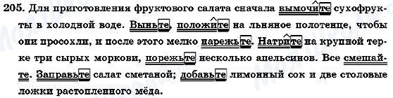 ГДЗ Російська мова 7 клас сторінка 205