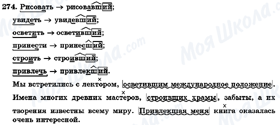 ГДЗ Російська мова 7 клас сторінка 274(2)