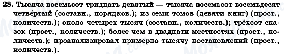 ГДЗ Російська мова 7 клас сторінка 28