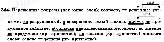 ГДЗ Російська мова 7 клас сторінка 344