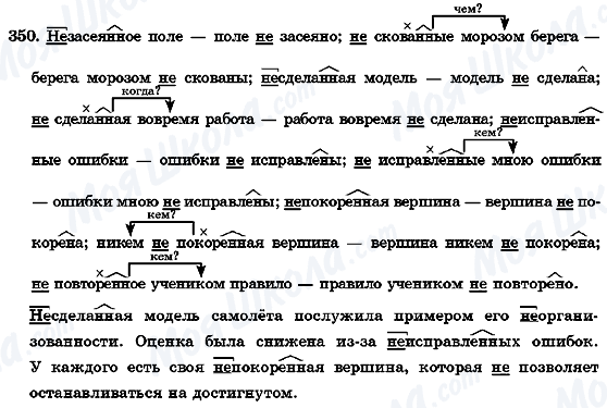 ГДЗ Російська мова 7 клас сторінка 350
