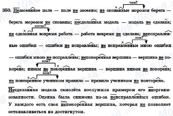 ГДЗ Русский язык 7 класс страница 350