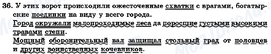 ГДЗ Русский язык 7 класс страница 36