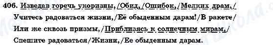 ГДЗ Русский язык 7 класс страница 406