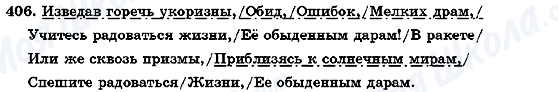 ГДЗ Російська мова 7 клас сторінка 406