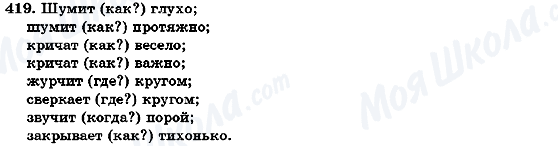 ГДЗ Русский язык 7 класс страница 419