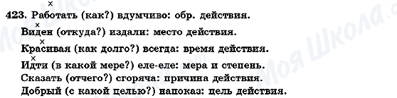 ГДЗ Російська мова 7 клас сторінка 423