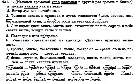 ГДЗ Російська мова 7 клас сторінка 431