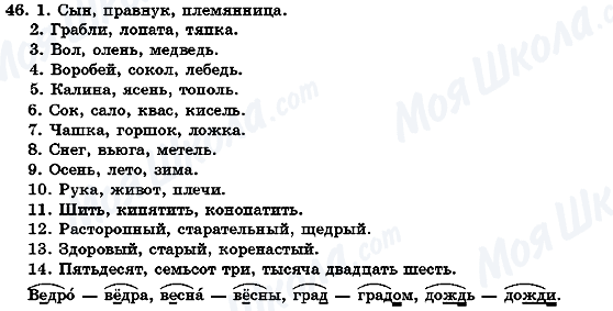 ГДЗ Російська мова 7 клас сторінка 46