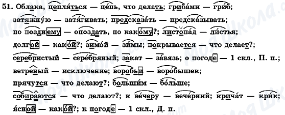 ГДЗ Російська мова 7 клас сторінка 51
