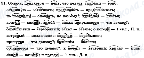 ГДЗ Русский язык 7 класс страница 51