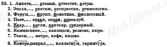 ГДЗ Російська мова 7 клас сторінка 53