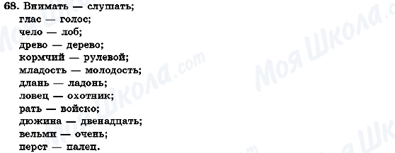 ГДЗ Російська мова 7 клас сторінка 68