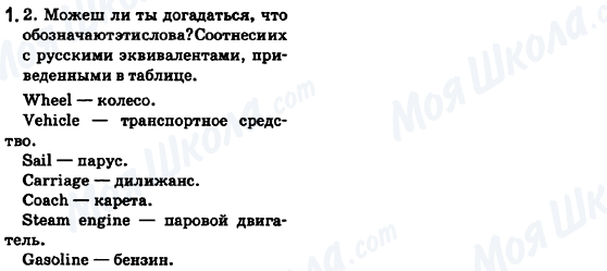 ГДЗ Англійська мова 6 клас сторінка 1.2