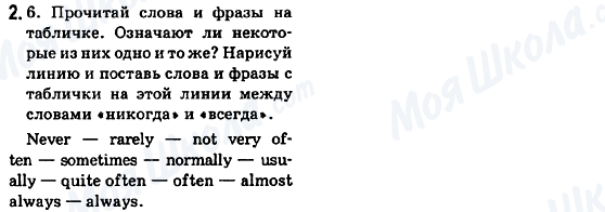 ГДЗ Английский язык 6 класс страница 2.6