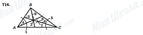 ГДЗ Геометрия 7 класс страница 716