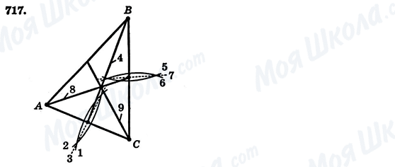 ГДЗ Геометрия 7 класс страница 717