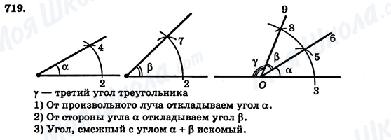 ГДЗ Геометрия 7 класс страница 719