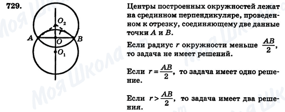 ГДЗ Геометрия 7 класс страница 729