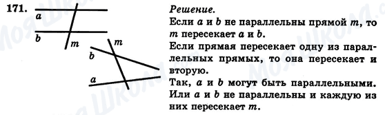 ГДЗ Геометрія 7 клас сторінка 171