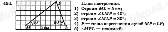 ГДЗ Геометрія 7 клас сторінка 454