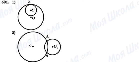 ГДЗ Геометрия 7 класс страница 591