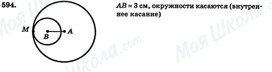 ГДЗ Геометрия 7 класс страница 594