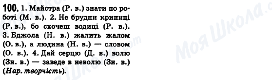 ГДЗ Українська мова 6 клас сторінка 100