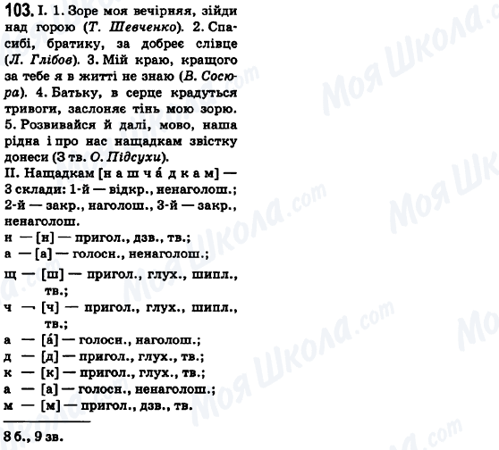 ГДЗ Укр мова 6 класс страница 103