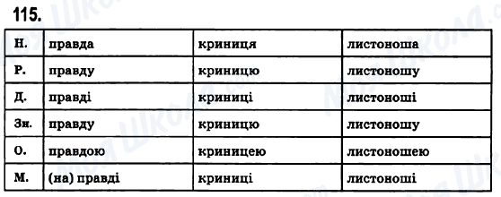 ГДЗ Українська мова 6 клас сторінка 115