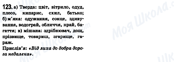 ГДЗ Українська мова 6 клас сторінка 123